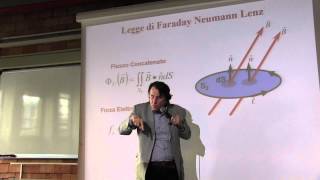 Fisica  Prof Li Voti videoregistrazione 62 29 Mag 2015 [upl. by Eyr405]