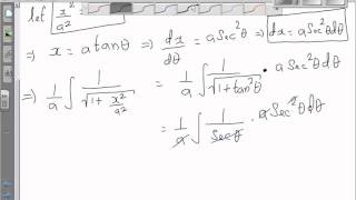 Integration of 1 sqrt x2a2dx [upl. by Nirol]