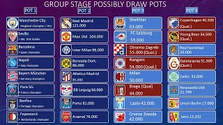 20232024 UEFA Champions League All teams Group stage draw pots [upl. by Audrey336]