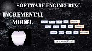 Software Engineering  Incremental model software life cycle hindi and english [upl. by Elcin518]