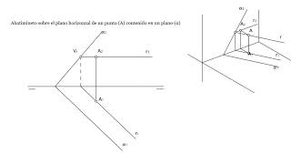 Cómo hacer abatimiento de un punto sobre plano proyección horizontal Sistema diédrico [upl. by Whiffen]