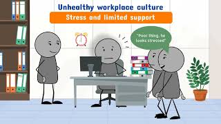 What is workplace culture [upl. by Kimmel]