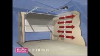 Montagevideo GaragentorAntrieb LIFTRONIC 700 und 800 [upl. by Gannes]