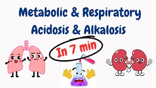 Metabolic amp Respiratory Acidosis amp Alkalosis in 7 MIN [upl. by Daraj]