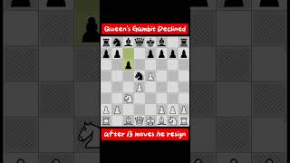 Queens Gambit Declinedafter13 moves he resign chess [upl. by Winwaloe]