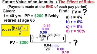 Business Math  Finance Math 13 of 30 Future Value of an Annuity  The Effect of Interest Rates [upl. by Eileen]