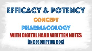 Efficacy and Potency of a drug concept [upl. by Acimaj379]