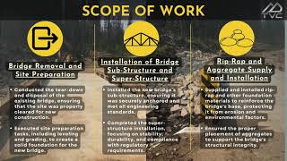 🚧 Case Study Beaverhut Lake FSR Bridge Replacement JulyAug 2018 🚧 [upl. by Charis]