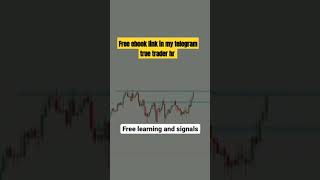 Share market  price action  trading sharemarket youtubeshorts shorts [upl. by Emirak]