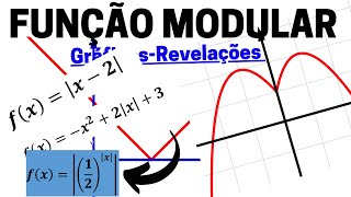 FUNÇÃO MODULARconstrução de gráficos e estudo completo Juli Momade [upl. by Nyllek]