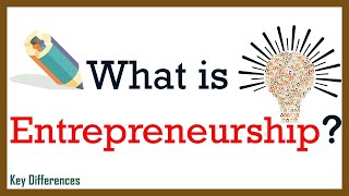 What is Entrepreneurship definition characteristics and entrepreneurial process [upl. by Hanzelin]