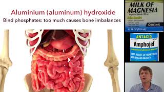 Antacids Magnesium hydroxide and aluminium aluminum hydroxide [upl. by Mireille]