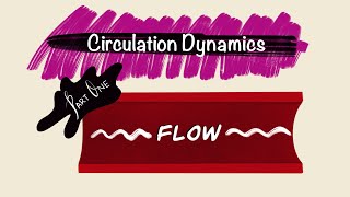 Circulation Dynamics  Part 1  Hemodynamics  Blood Flow  Cardiac Physiology [upl. by Yliah285]