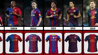 Evolution FC Barcelona Jersey Home 19992024  AllFC Barcelona Football Jerseys History 202425 [upl. by Yerffoj952]