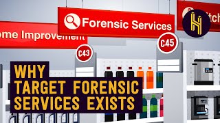 Why a Big Box Store Started Solving Violent Crimes [upl. by Oscar]