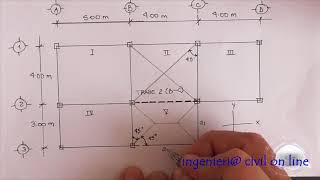 ANÁLISIS DE CARGA  DISEÑO DE VIGA DE CONCRETO  TRABE [upl. by Cassondra]