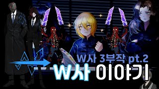 잔향악단 최대피해자 W사를 간단하게 알아보자 라이브러리 오브 루이나 Library of Ruina [upl. by Aramoix]