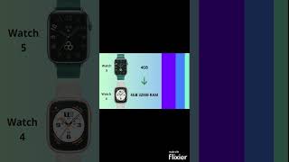 Honor Watch 5 vs Honor Watch 4 watch4 battery tech watch5 honor watch wear [upl. by Gladwin]