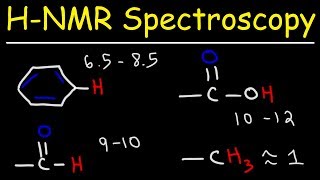 H NMR Spectroscopy Review  Examples amp Multiple Choice Practice Problems [upl. by Ytteb994]