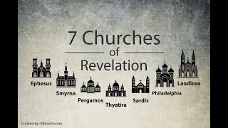 Thyatira The SinTolerant Church Revelation 21829 [upl. by Carothers]