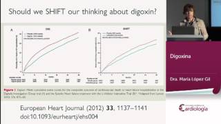 Lo viejo y lo nuevo para el tratamiento farmacológico de la FA Digoxina [upl. by Dyal176]