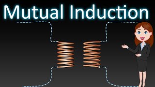 Mutual Induction  Animated explanation  Electromagnetic Induction  Physiscs 12 class [upl. by Artcele]