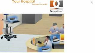 ScanLink®  ScanLink Software to RDP and Terminal Services Video [upl. by Warfold19]