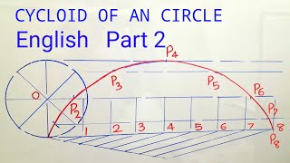 Cycloid Curve part 2  Engineering Graphics  Anna University [upl. by Selim246]