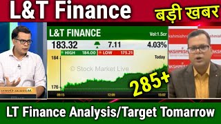 LampT Finance share latest newsBuy or Not  lampt finance analysislampt finance Share long term target [upl. by Richter]