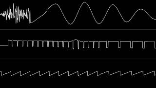 Laxity SMC amp youtH  “Broware” C64 Oscilloscope View [upl. by Anoved]