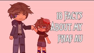 Facts about my Fnaf au 48 sub special short [upl. by Vastha]