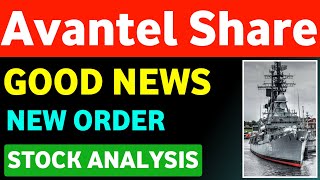 Avantel Share Latest News Today 🔥 New Order 🔥 Avantel Share Analysis [upl. by Elboa]