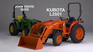 Kubota L2501 vs John Deere 3025E [upl. by Yenrab]