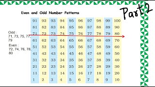 Maths Magic Class 3  Ch 10  Part 2  Number Patterns Secret Messages Even amp Odd Number Patterns [upl. by Liartnod]