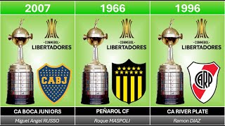 Copa Libertadores  Tutti i vincitori [upl. by Ramhaj391]