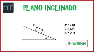 Plano inclinado con rozamiento Bachillerato [upl. by Akinal427]