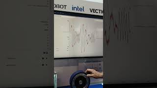 Datenanalyse im OTBereich mit Hilfe von RTOS  Teil22 Automatisierung Virtualisierung [upl. by Nottnerb335]