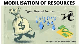 Mobilisation of Resources Types Needs amp Sourcespart 1UPSCGS3 Mains syllabus topicMPSCSSC [upl. by Kcirdde796]