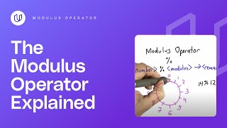 Modulus Operator  CS101  Udacity [upl. by Enalb579]