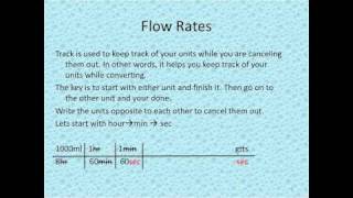 Pharmacy Technician Math Review Flow Rates Track Method [upl. by Neelrad759]