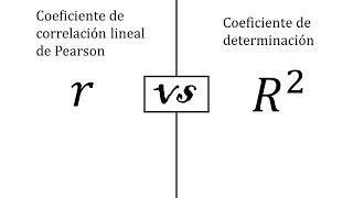 Correlación de pearson vs coeficiente de determinación [upl. by Aicatsue]