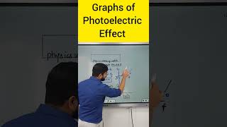 Graphs of Photoelectric Effect  Dual Nature of Radiation amp Matter Class 12 Physics  Sachin sir [upl. by Vitek]