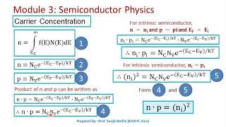 Carrier concentration using Fermi Dirac distribution function [upl. by Staley]