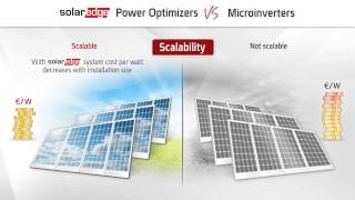 SolarEdge vs Micro omvormers [upl. by Lertsek560]