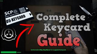 What do all the keycards MEAN SCP Secret Laboratory Keycard Guide [upl. by Edia]