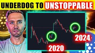 CARDANO Sleeping Giant Incoming ADA Boom Years In The Making [upl. by Ativla]