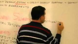 Structured Finance Lecture 3  Credit Derivatives Part 2 [upl. by Graves]