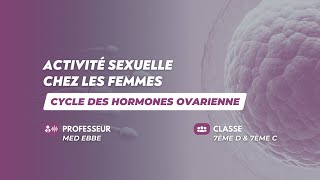 cycles des hormones ovarienne [upl. by Danielle]