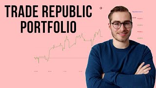 Youtube Portfolio Update  Juni 2024  Afl 4 [upl. by Wixted790]