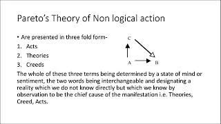 Wilfredo Pareto Logical and Non Logical Action  MA II Sem by Dr Sushma Mishra Sociology [upl. by Irehc46]